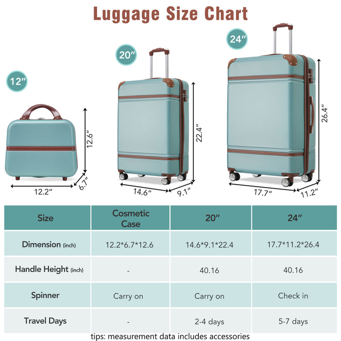 Hardshell Luggage Sets 3 Pieces 20" / 24" Luggages And Cosmetic Case Spinner Suitcase With Tsa Lock Lightweight