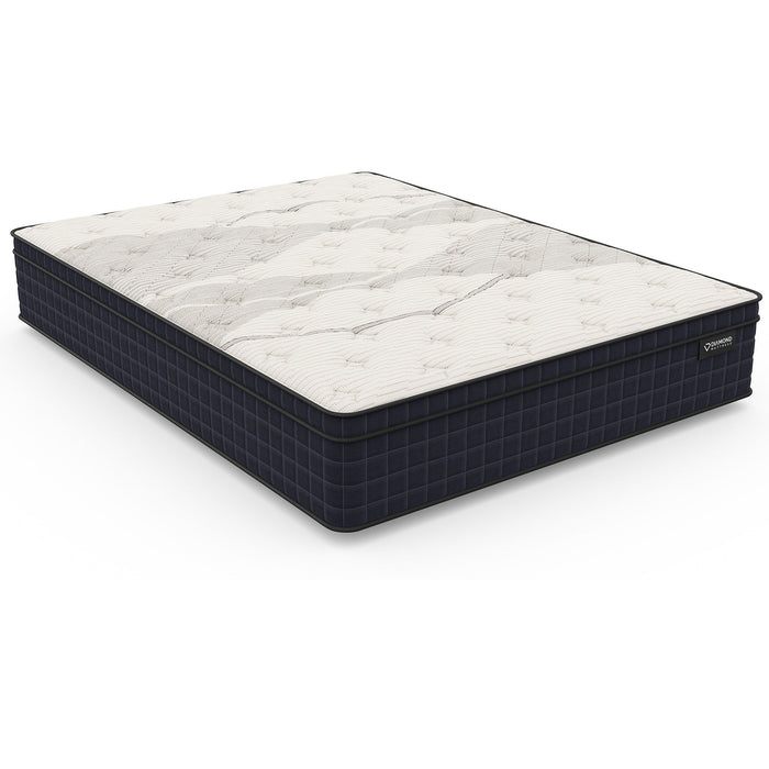 Nina Copper - Hybrid Euro-Top Mattress - Firm Feel