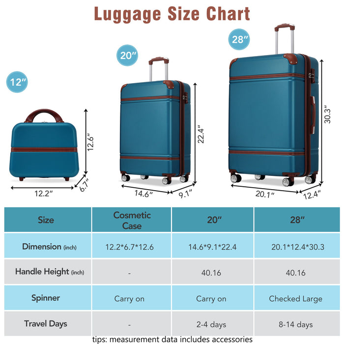 Hardshell Luggage Sets 3 Pieces 20" / 28" Luggages And Cosmetic Case Spinner Suitcase With Tsa Lock Lightweight