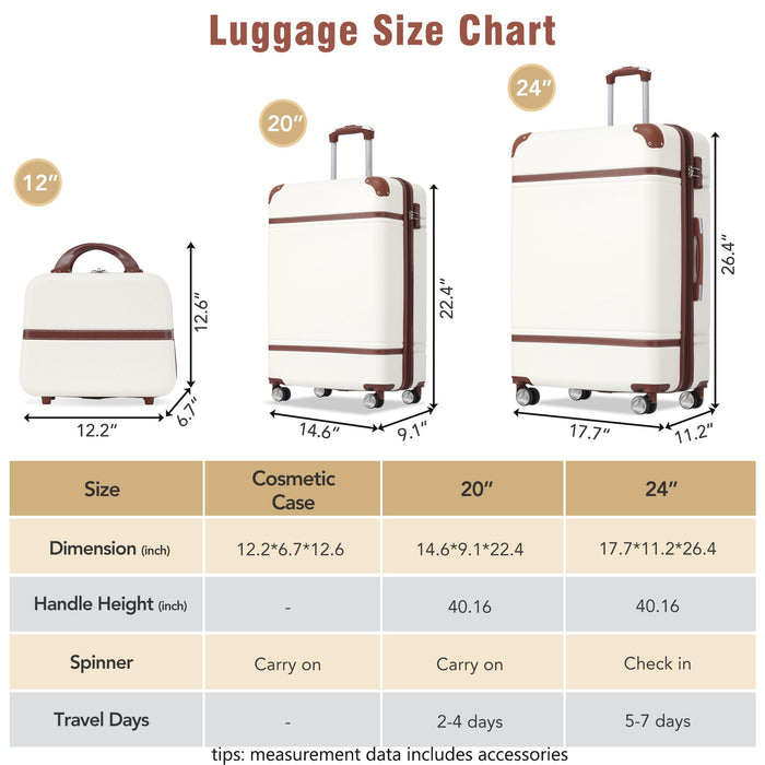 Hardshell Luggage Sets 3 Pieces 20" / 24" Luggages And Cosmetic Case Spinner Suitcase With Tsa Lock Lightweight