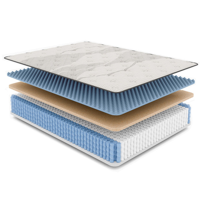 Nina Copper - Hybrid Euro-Top Mattress - Medium Feel