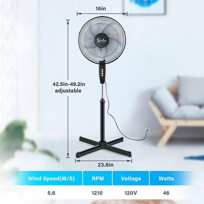 2-Pack- Oscillating 16″ 3 Adjustable Speed Pedestal Stand Fan, Black