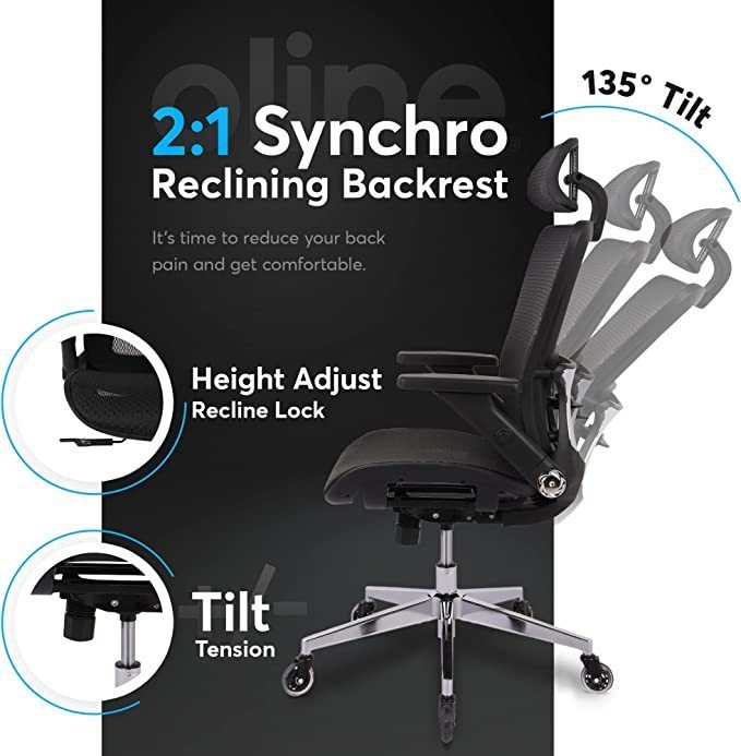 Ergonomic Mesh Office Chair - (WHITE MESH)