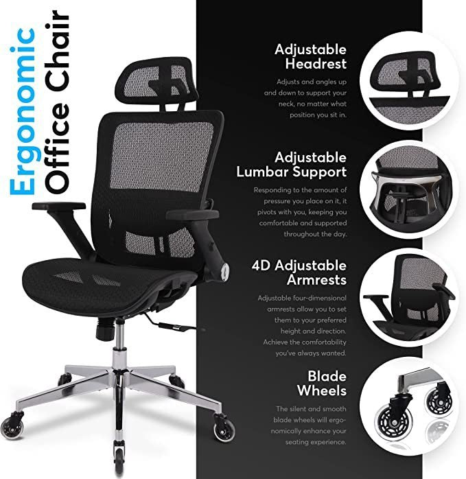 Ergonomic Mesh Office Chair w/ Adjustable Lumbar Support